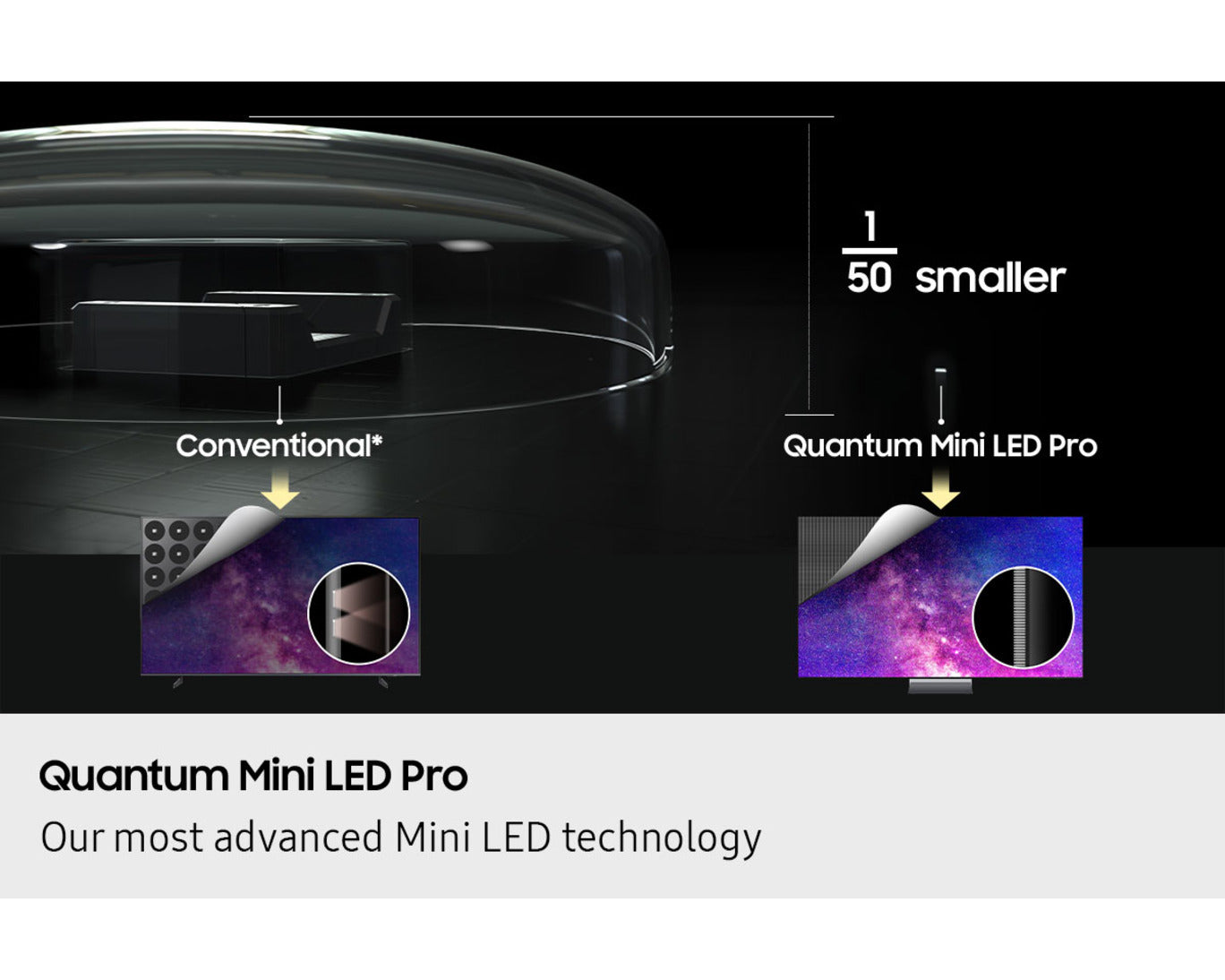 Samsung Neo QLED 4K Smart TV | Mini LED | Vision AI - QN85F
