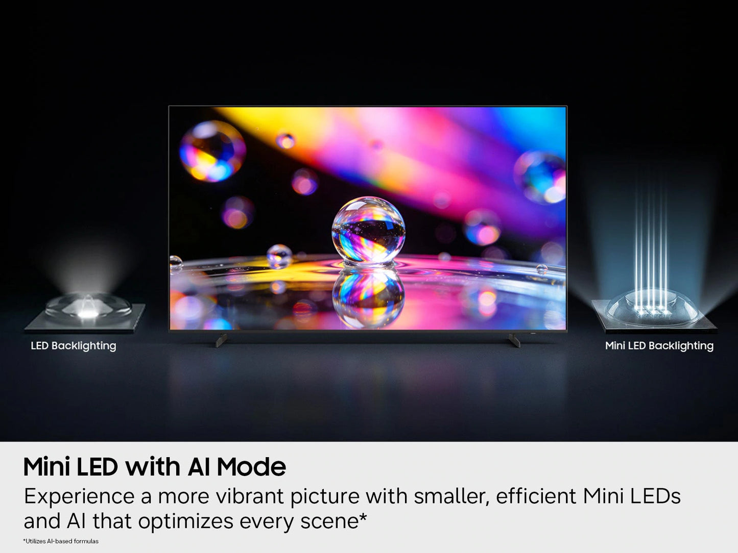 Pre-order - Samsung Mini LED TV - 75" - M80H + FREE Galaxy A07 4G 4GB/128GB